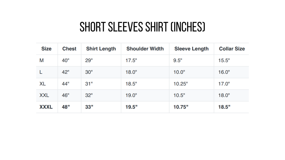 Category specific image